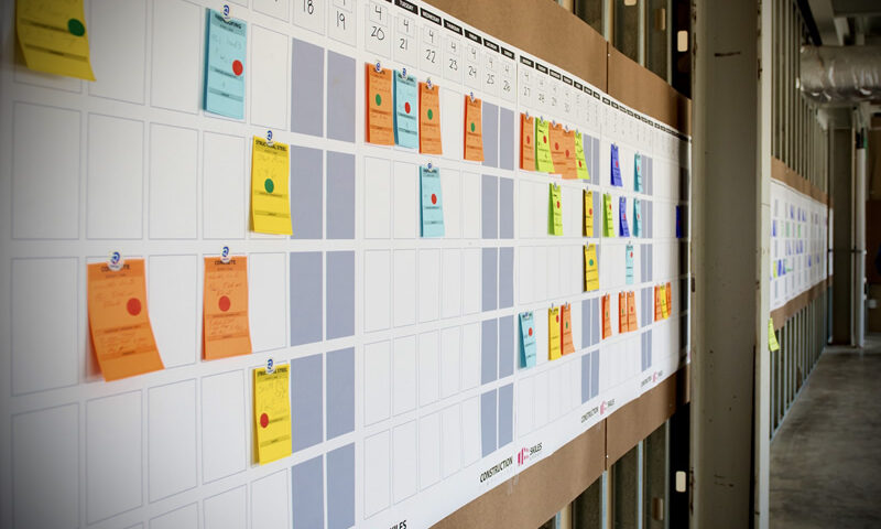 Pull Planning Session