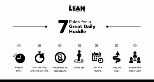 Daily Huddle Rules Infographic