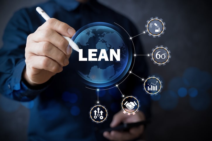 Lean Implementation