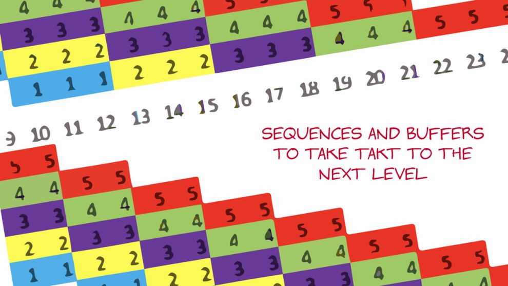 takt-time-sequences-buffers Takt Time Sequences and Buffers