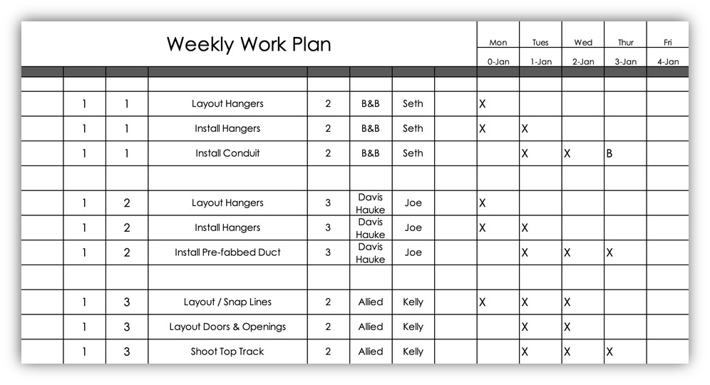 Takt Planning Weekly Work Plan