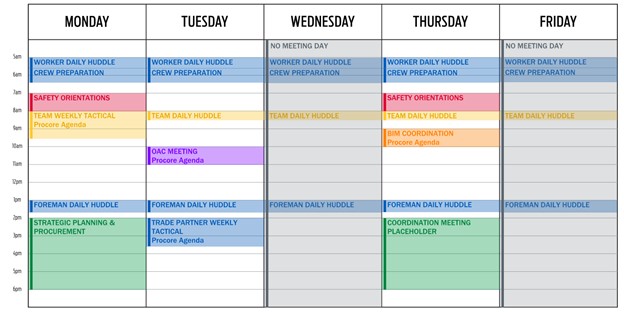 Standard Meeting Schedule Template