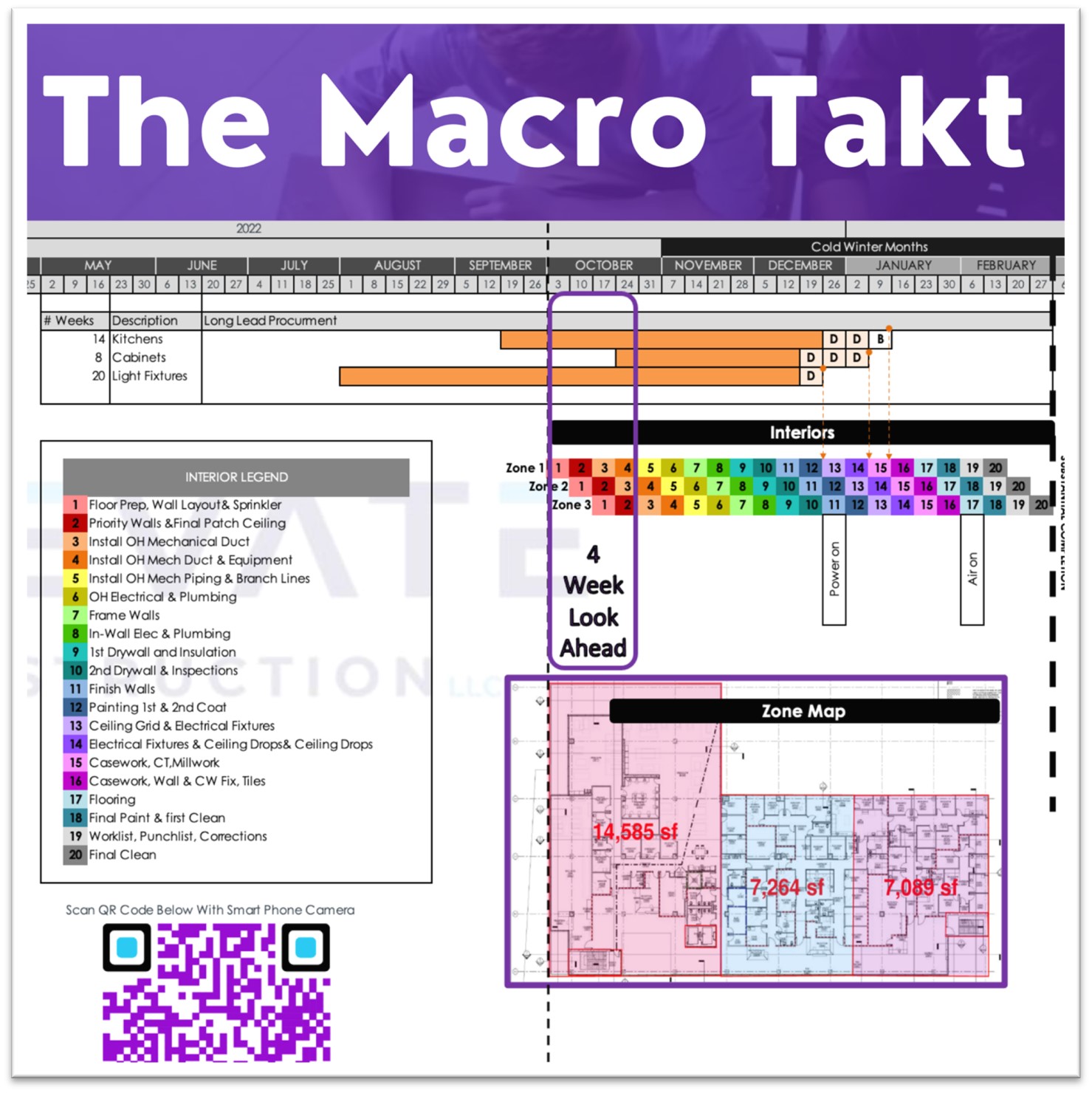 Image showing macro-level Takt plan.