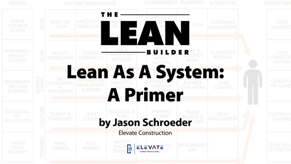 Lean as a System Lean as a System
