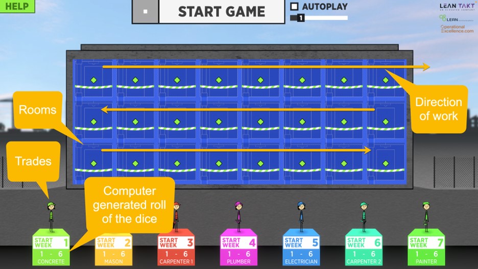 Takt Towers Game Screen with Descriptions