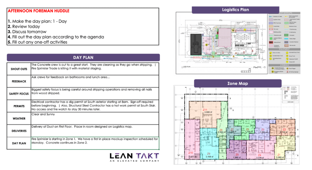 Day-Plan-with-Takt-for-Construction-Last-Planners-and-Jobsite-Teams-13