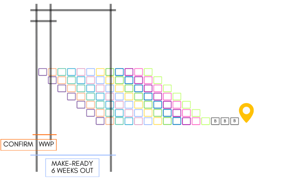 Takt-Planning-for-Six-Week-Make-Ready-and-Look-Ahead-and-Weekly-Work-Plan-15